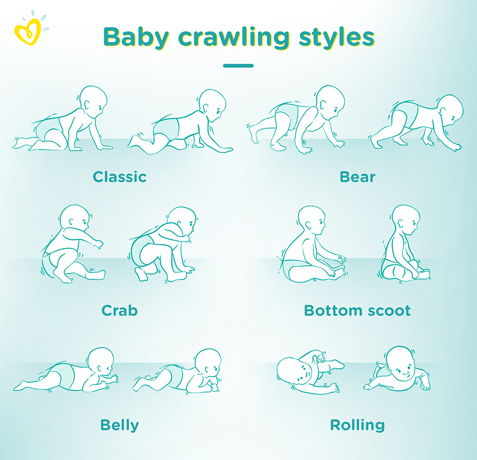 What is the youngest age for a baby to crawl?
