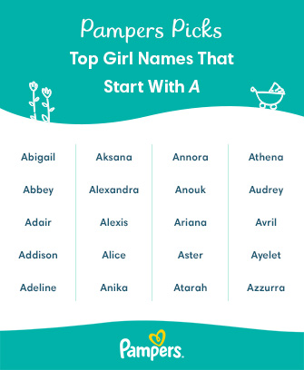 Top Baby Girl Names That Start With A