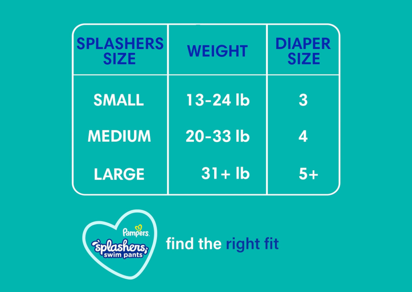 Pampers Splashers Disposable Swim Pants 20 Ct Size S 13-24 lb. One