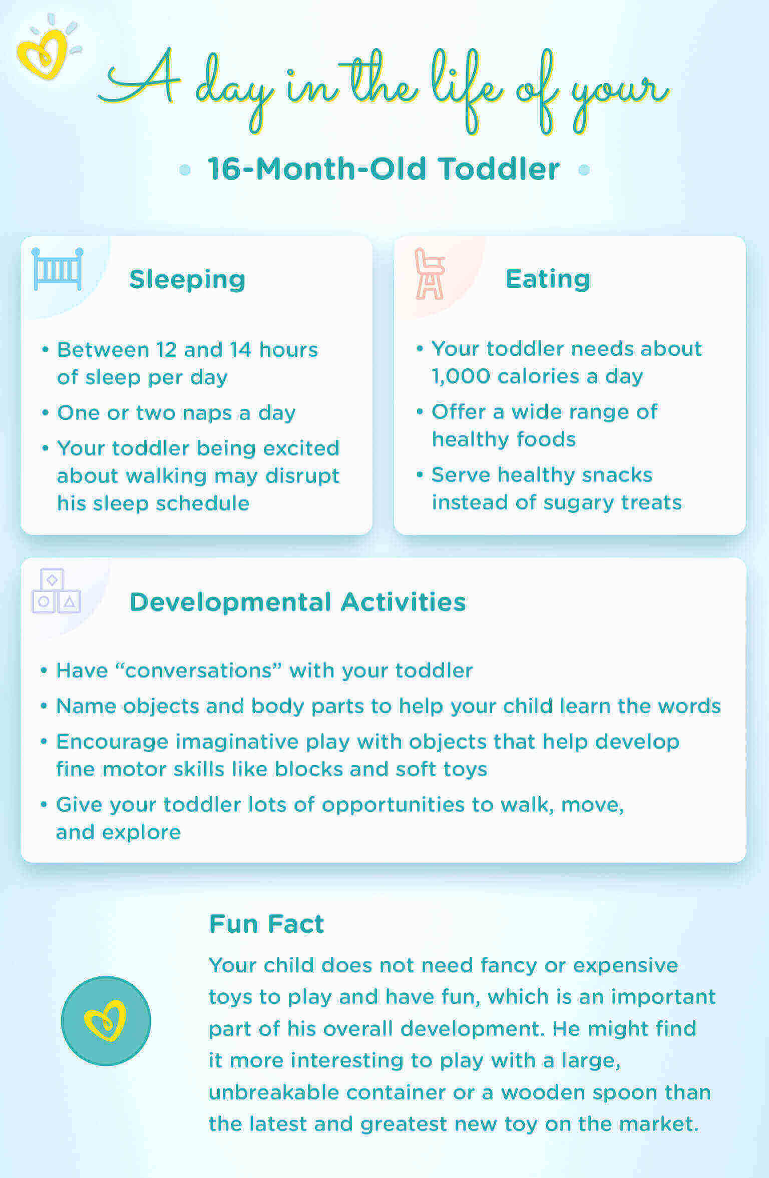 16 Month Old Development Checklist Medical News Today