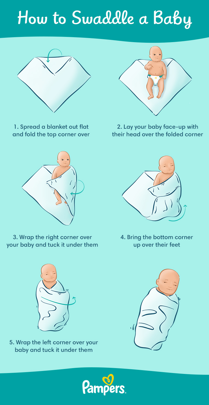 Swaddling newborn store