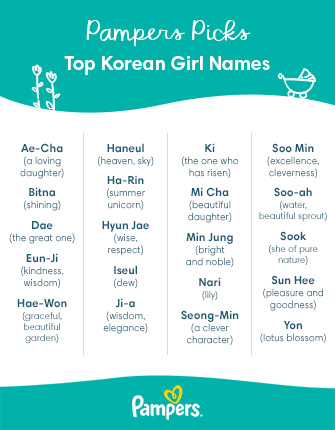 Pampers US Korean Girl Names V2 335 