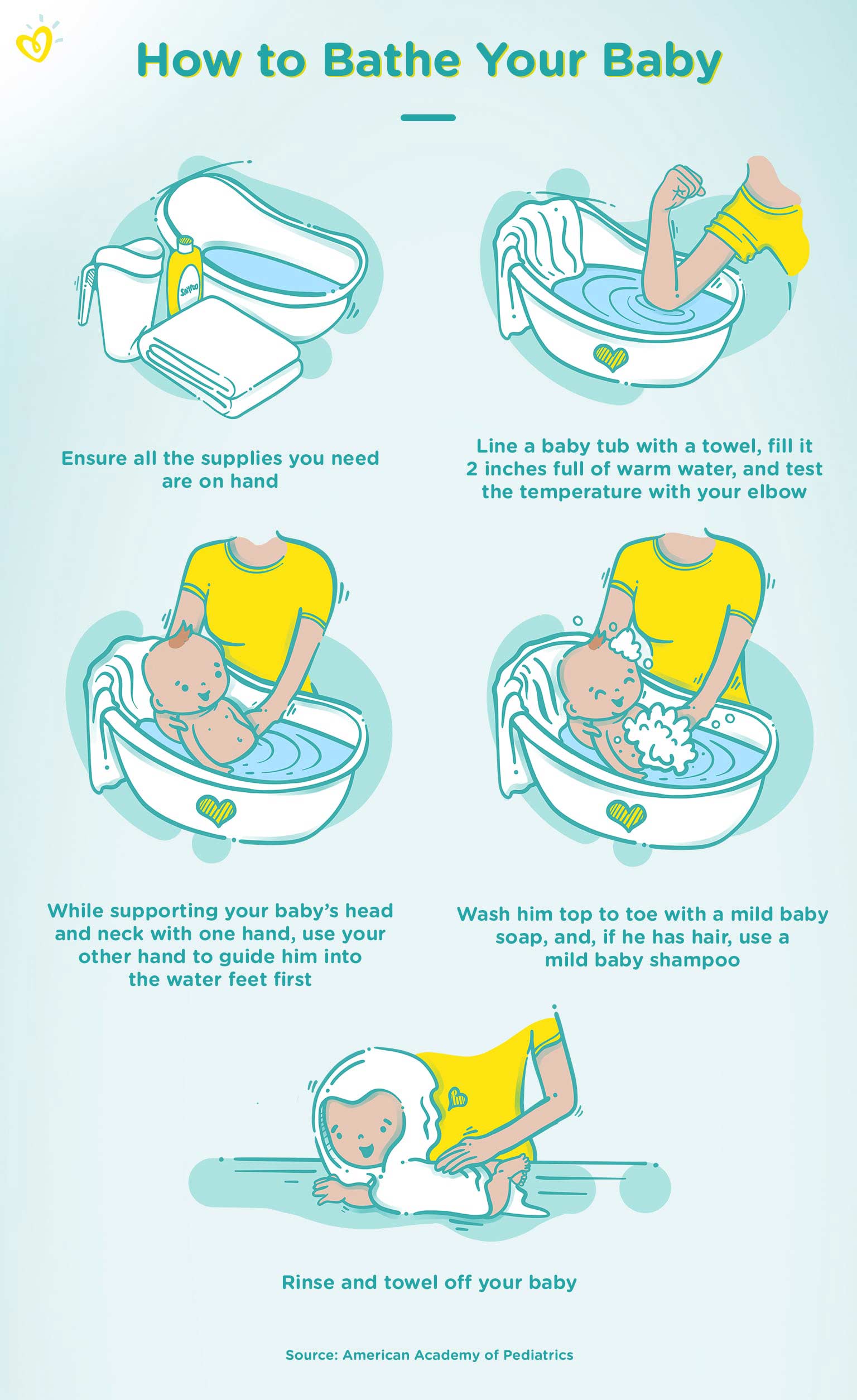 when should you first bathe a baby
