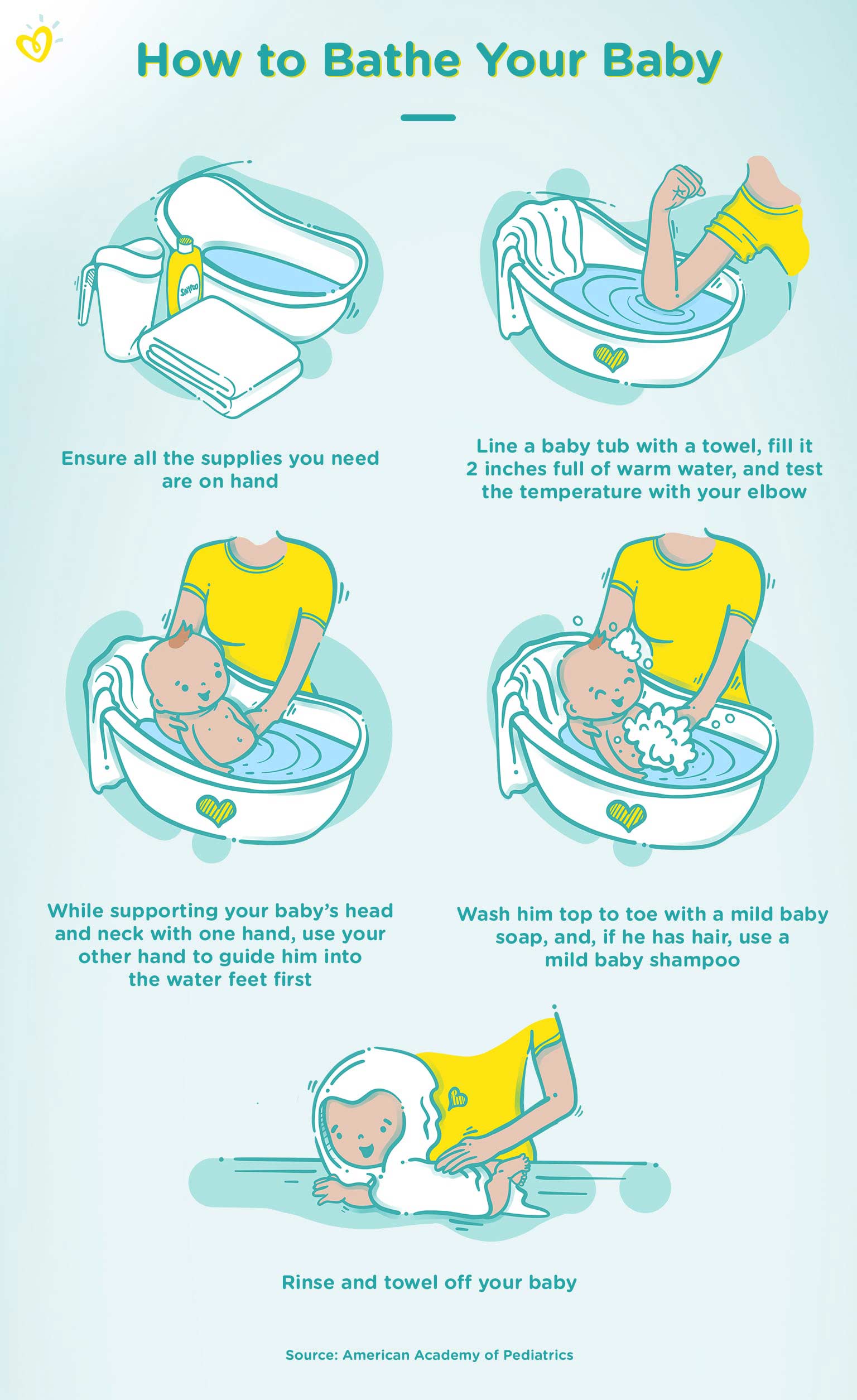 how to give your baby a bath