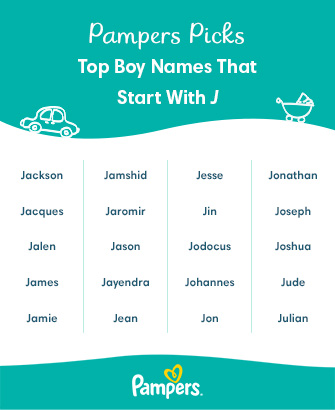 1000 Baby Boy Names from A to Z - Motherly