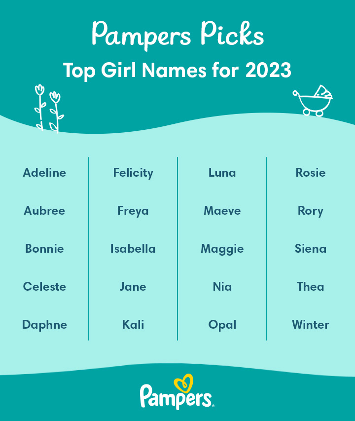 Pampers US Top Girl Names For 2023 720px 