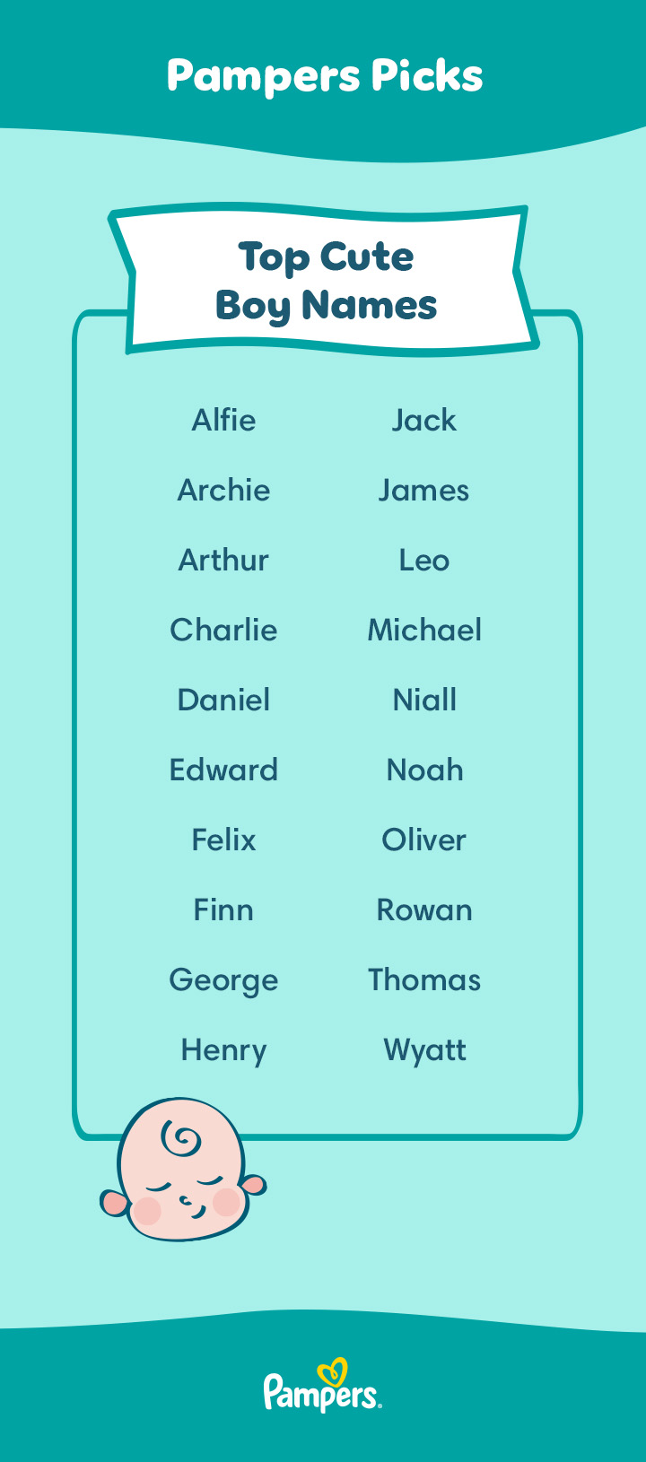 Pretty, Beautiful, & Cute Boy Names With Meanings | Pampers