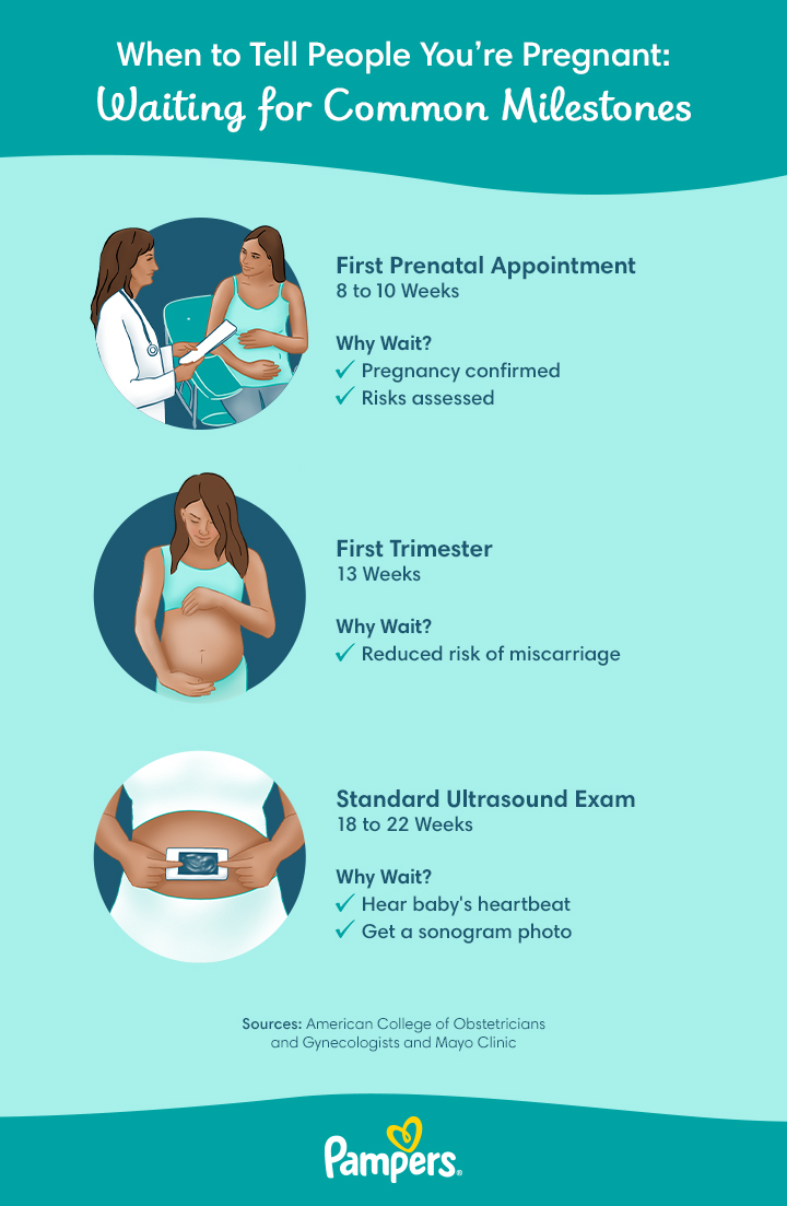 When To Tell People You Are Pregnant Pampers