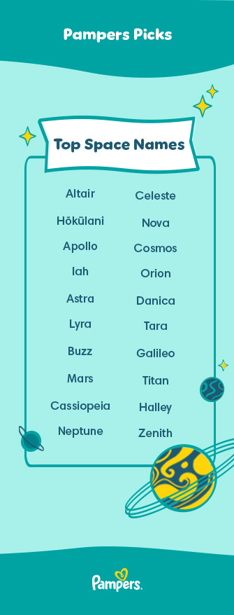 Cool Cosmic Names - Infoupdate.org