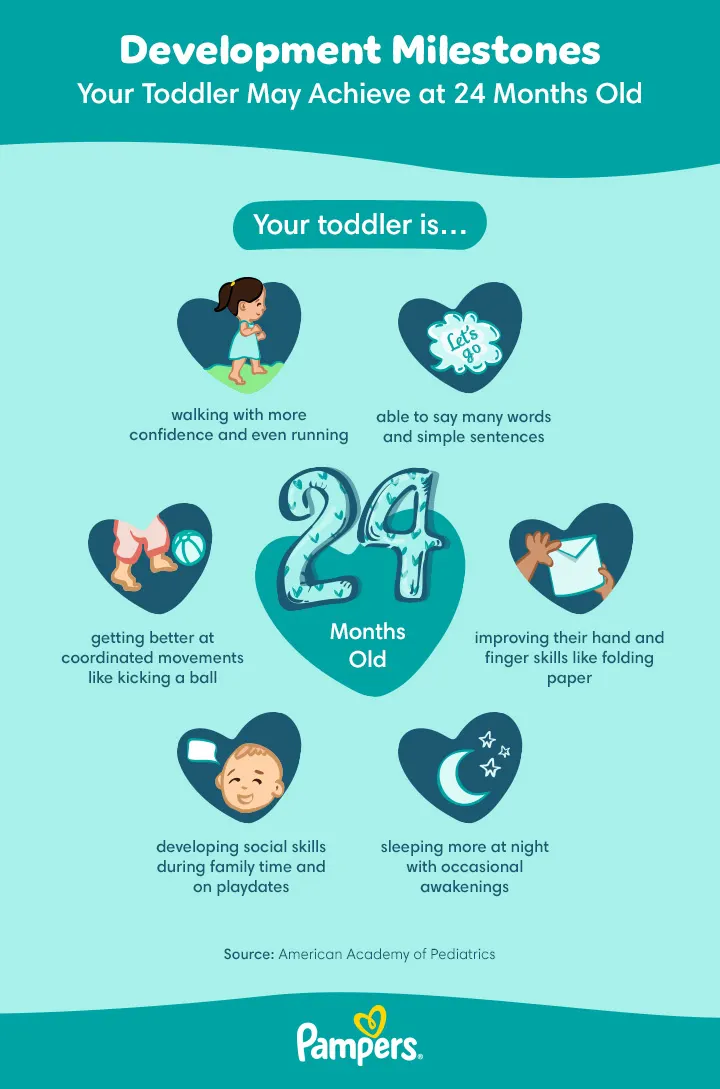 24-Month-Old: Development Milestones | Pampers