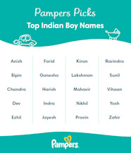 Riding The Wave Of Divinity Exploring Resonant Hindu Baby Boy Names