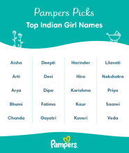 Exploring Melodic Echoes An Insight Into Hindu Baby Girl Names