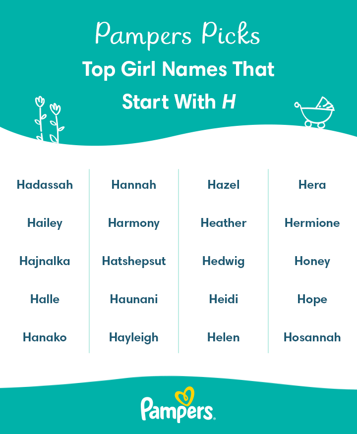 Unique Black Baby Girl Names Starting With M