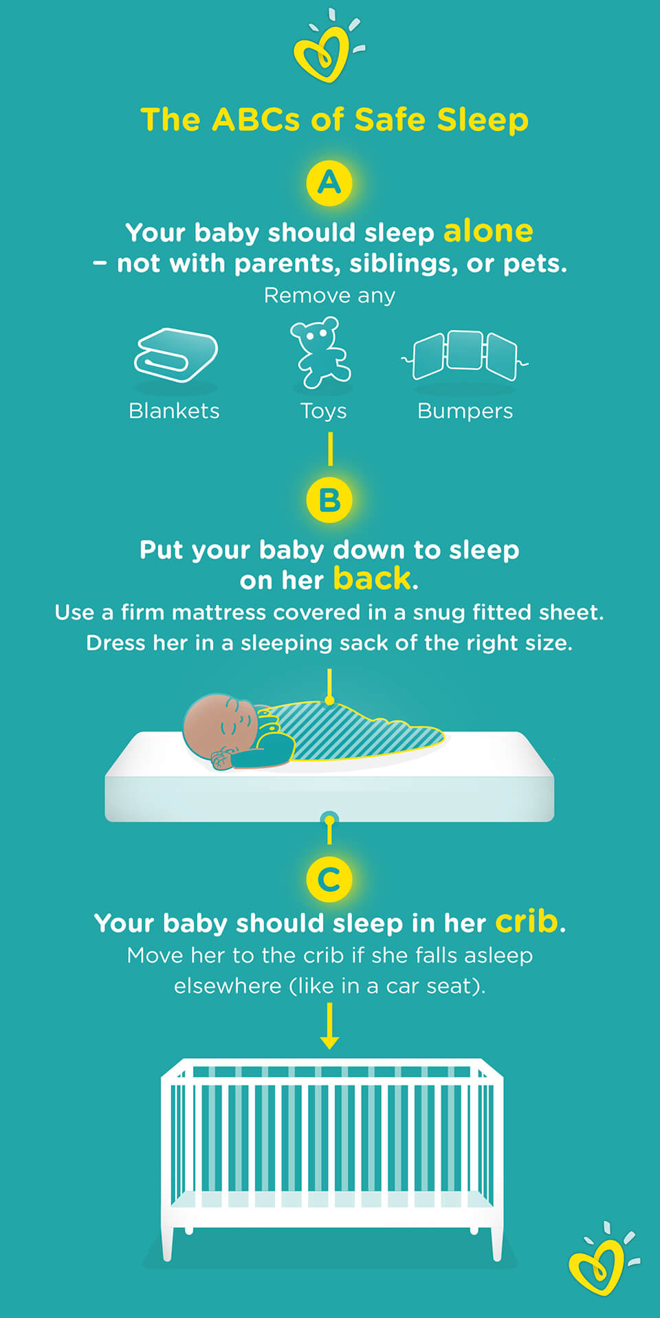 Safest way for baby to cheap sleep