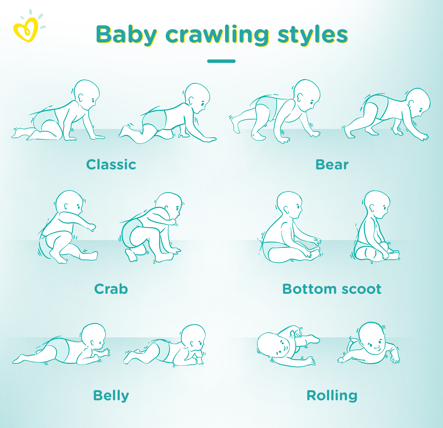 Baby crawling styles