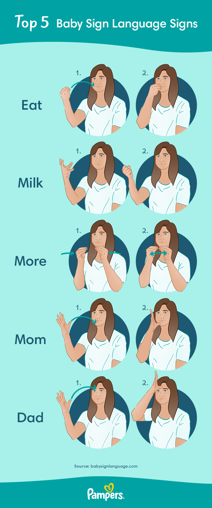 baby sign language more