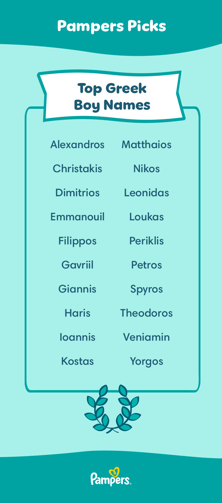 Top 170 Greek Boy Names and Their Meanings | Pampers