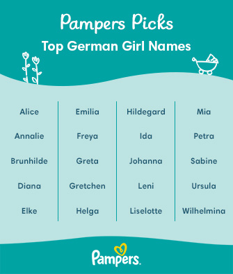 Italian Girl Names   Pampers US German Girl Names 20230323 335 