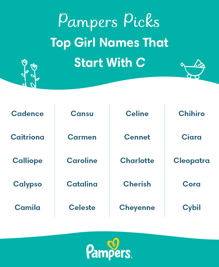Pampers US Girl Names With C 720px 