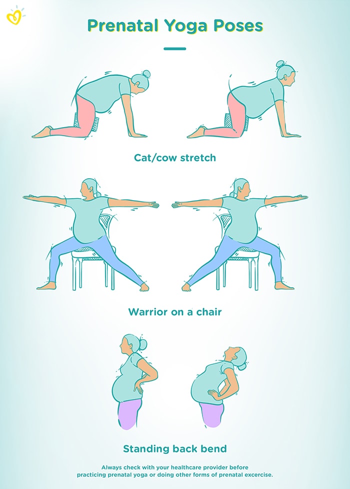 Learn 5 Prenatal Yoga Poses that will Strengthen your Back | Avaana