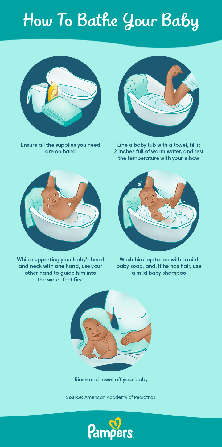 Baby Bath Temperature: What's the Ideal? Plus, More Bathing Tips