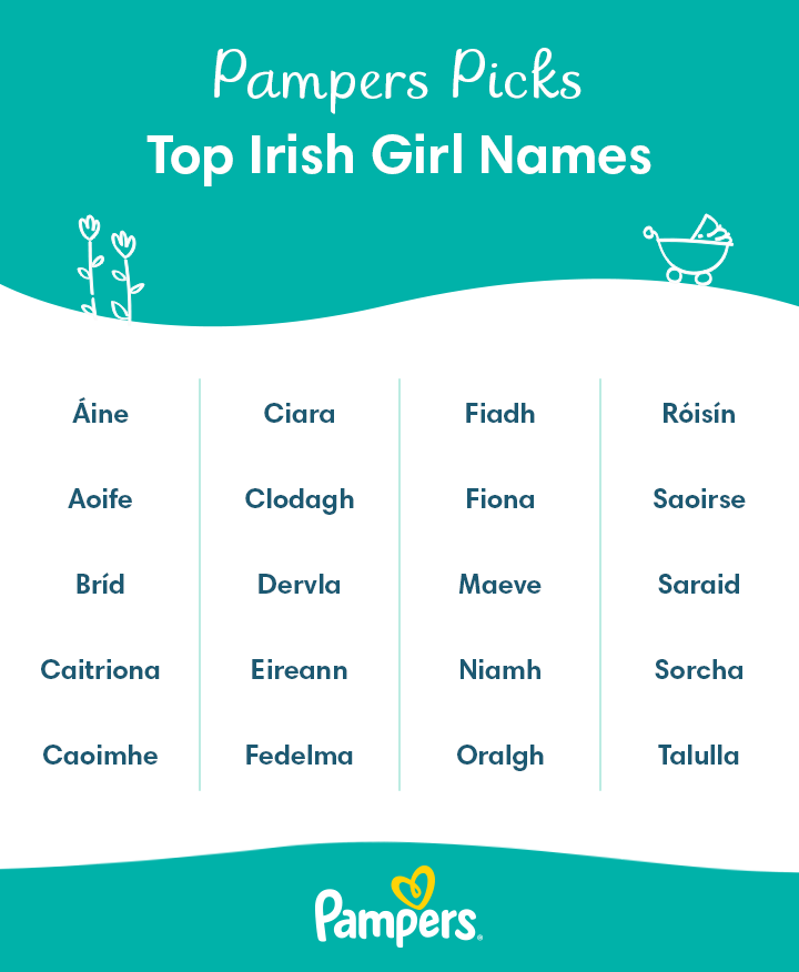 mexican baby girl names list