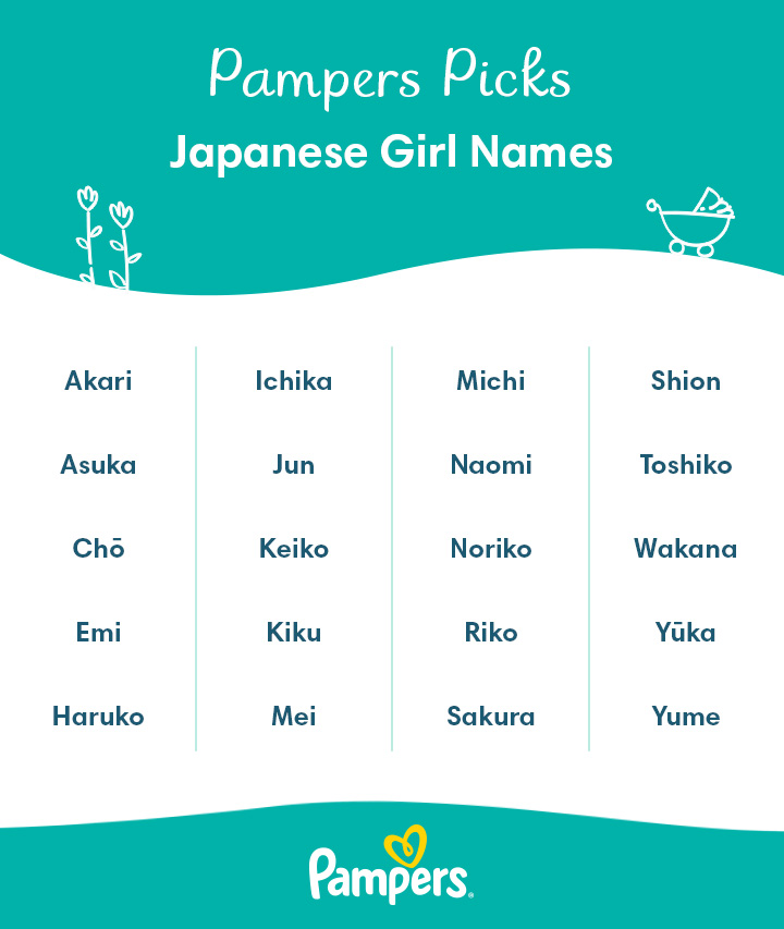 105 Girl Names with Meaning |