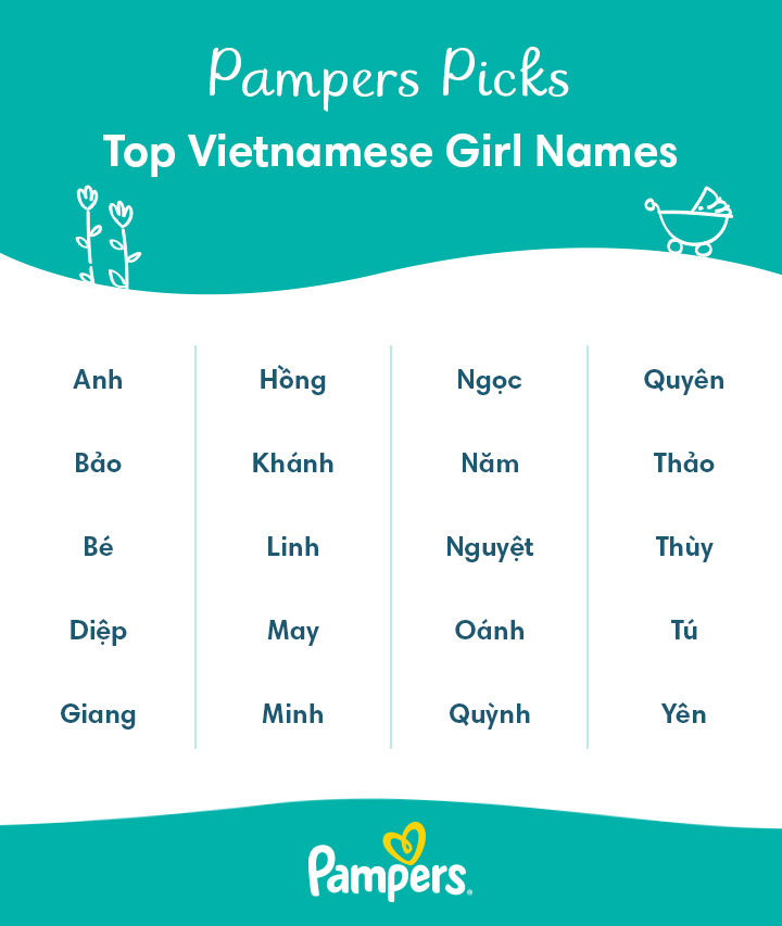Is Mai a Vietnamese girl name?