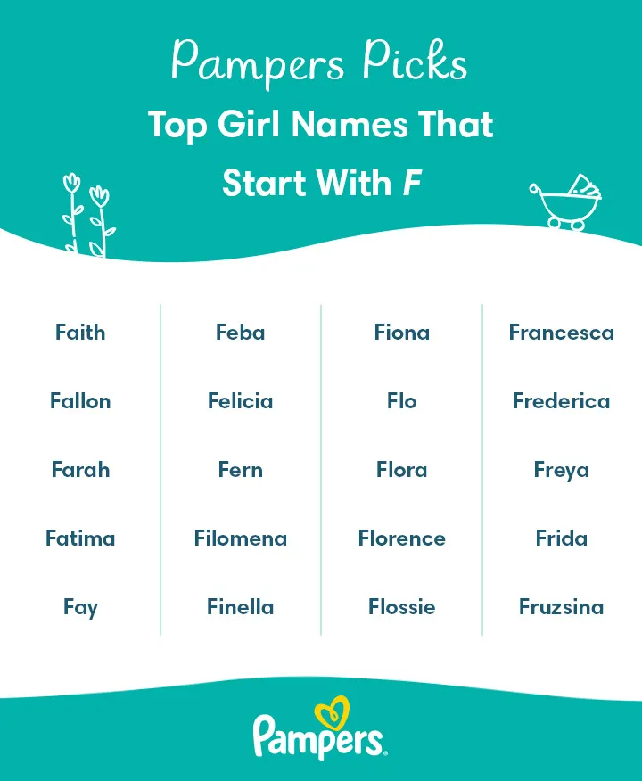 What popular girl name is F?