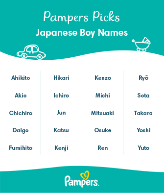 300 Anime Boy Names Popular List With Series By ChampW