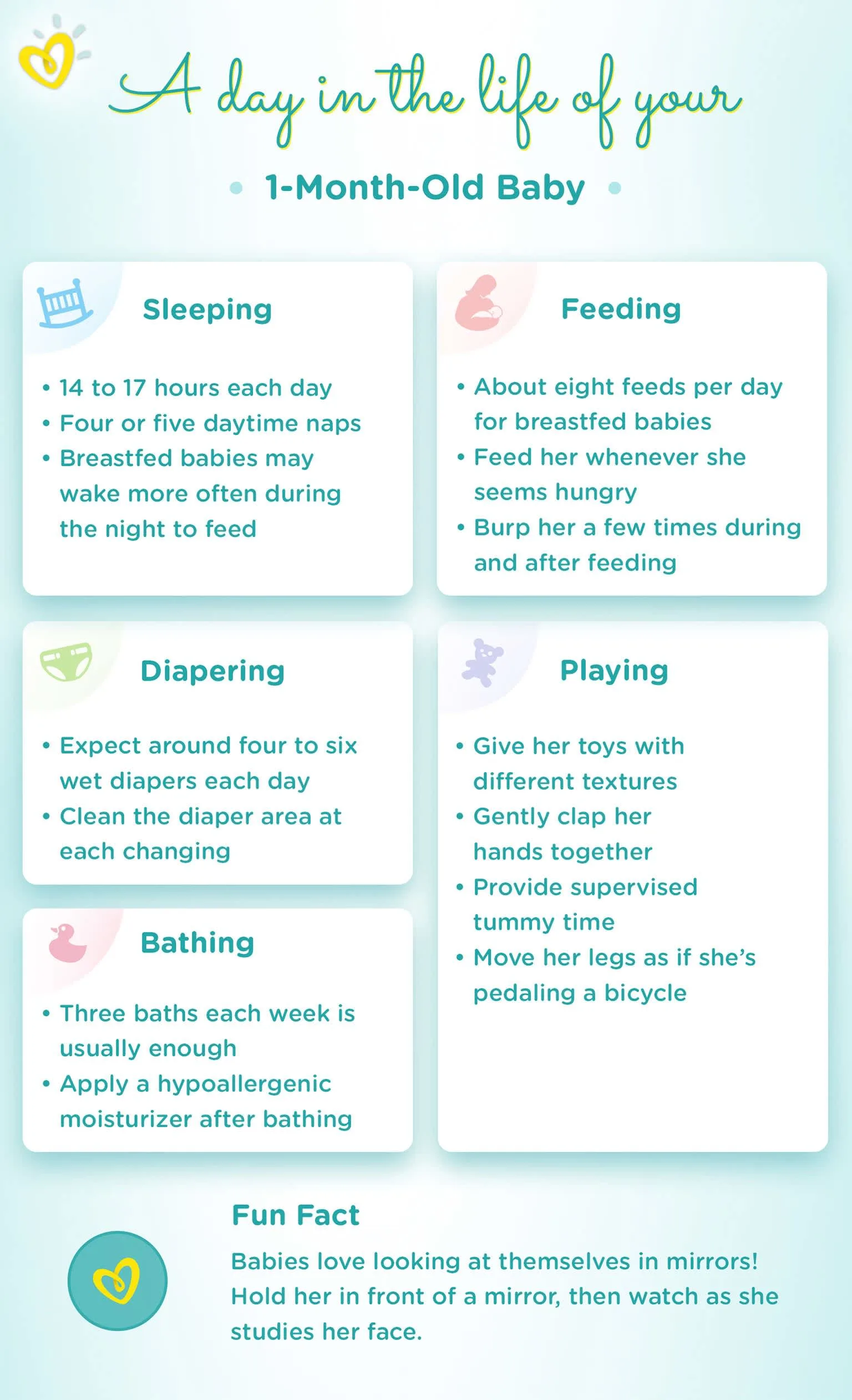 A Day in the Life of Your 1-Month-Old Baby