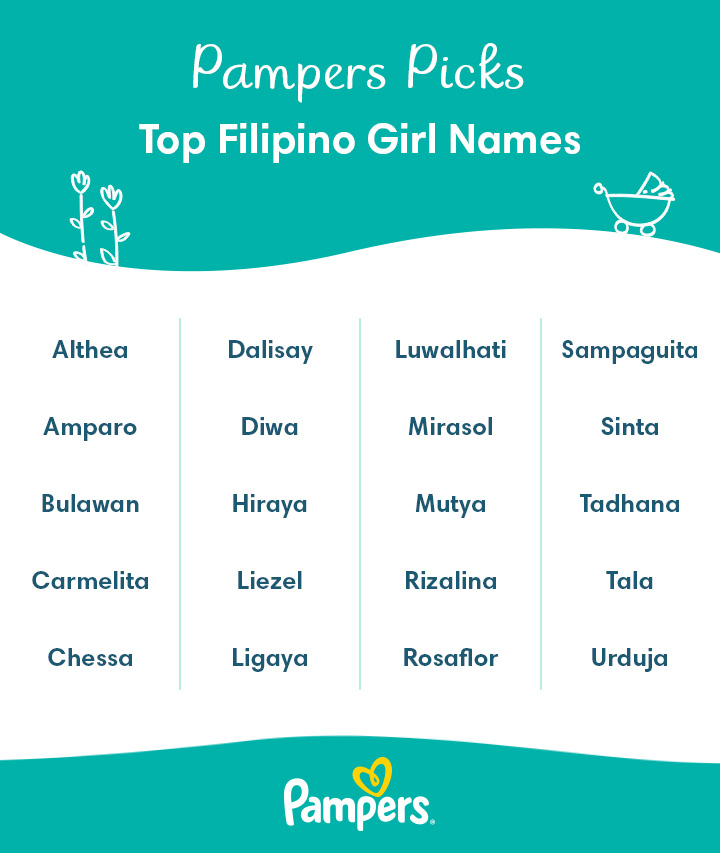 150 Popular Names in Mexico for Boys and Girls | Pampers