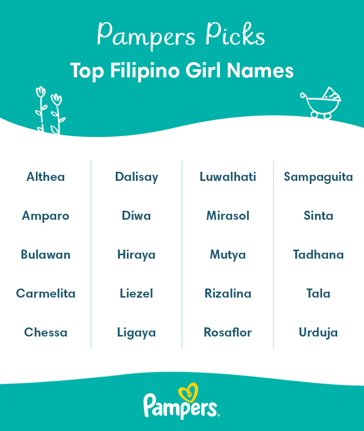 40 Popular And Traditional Filipino Baby Names And Their, 42% OFF