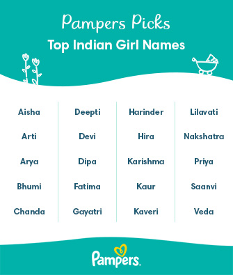 cute names for indian girls