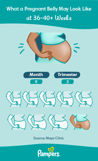 39 Weeks Pregnant: Symptoms & Signs