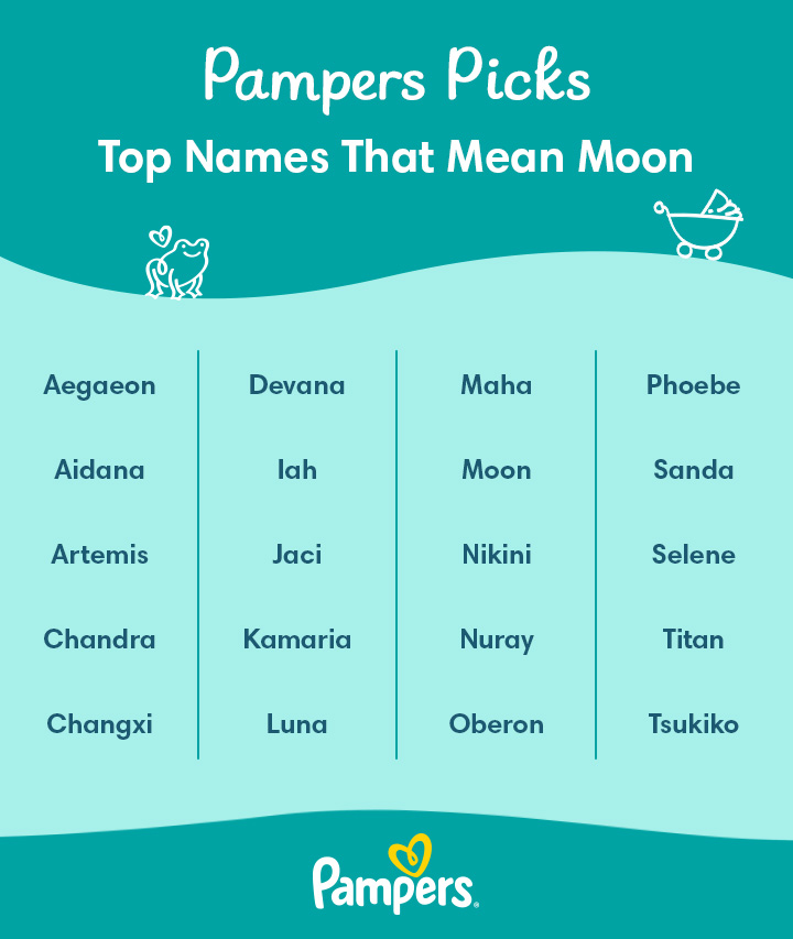 Top 70 Druid Boy & Girl Names With Meanings