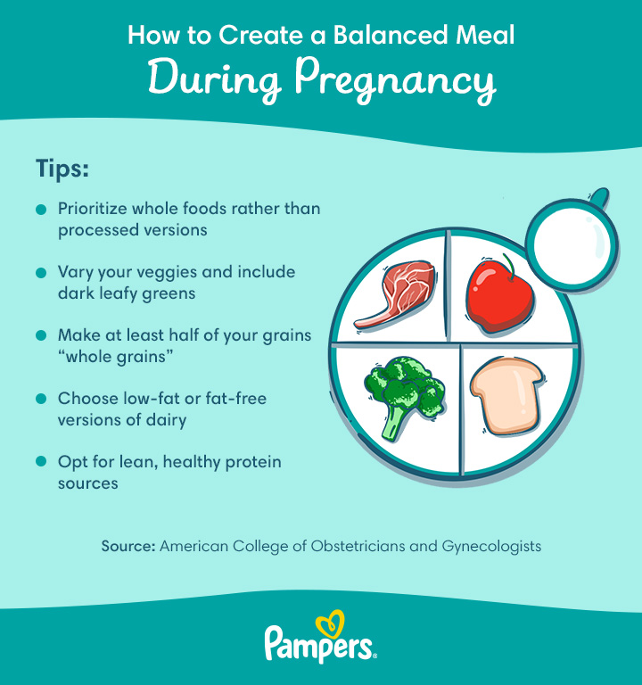 Top 7 Fruits and Veggies You Need to Eat During Pregnancy – Nature's Glory