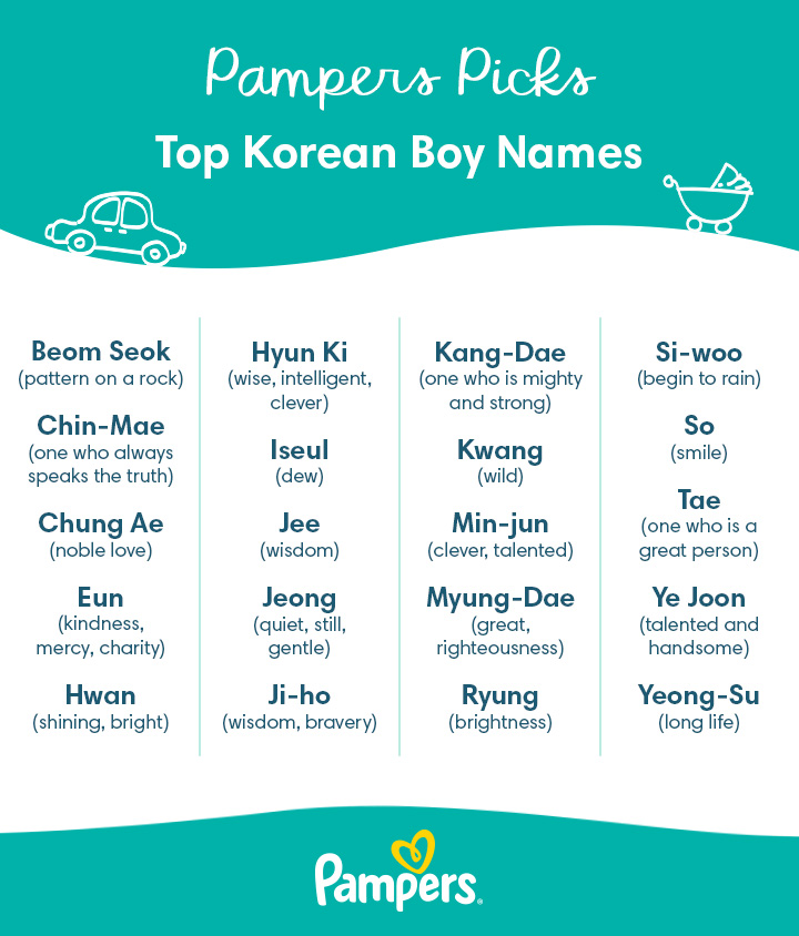 Top 200 Korean Boy Names and Their Meanings | Pampers