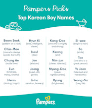 301 Best Korean Boy Names With Meanings You Will Love Vrogue co