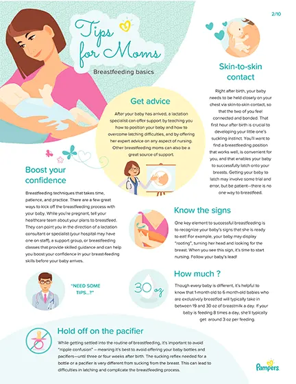 Breastfeeding: Tips for Mom's.