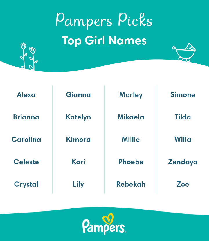 Top 1 000 Girl Names For Your Baby Girl In 22 Pampers