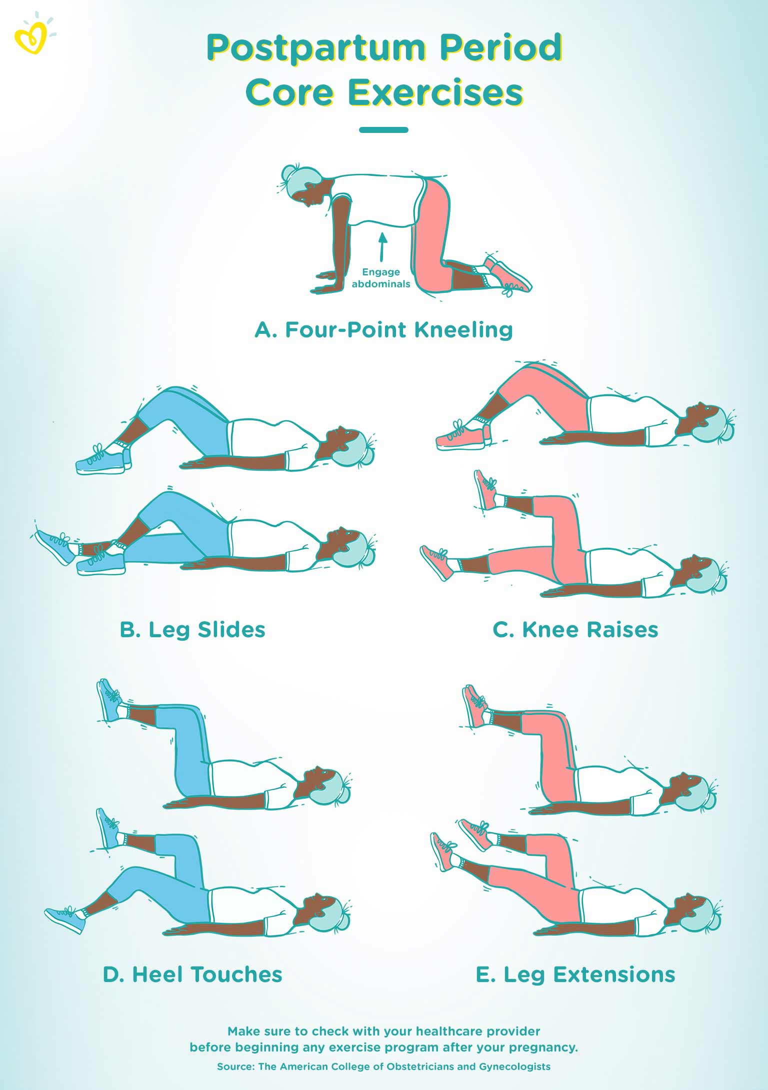 leg exercise chart