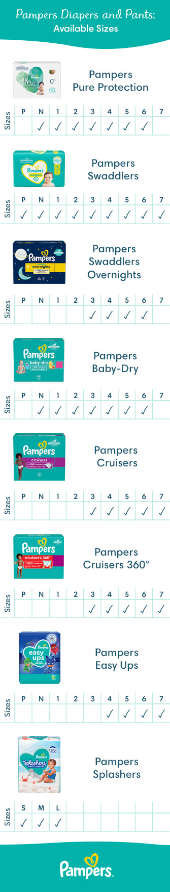 Pampers US Diaper Size 335pix 