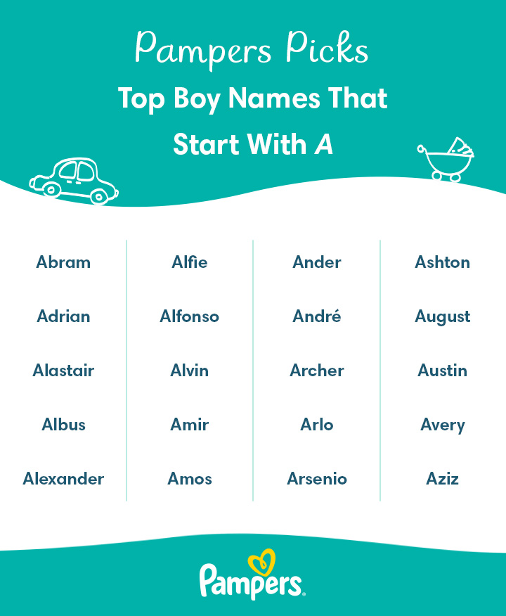 unique boy names that start with a