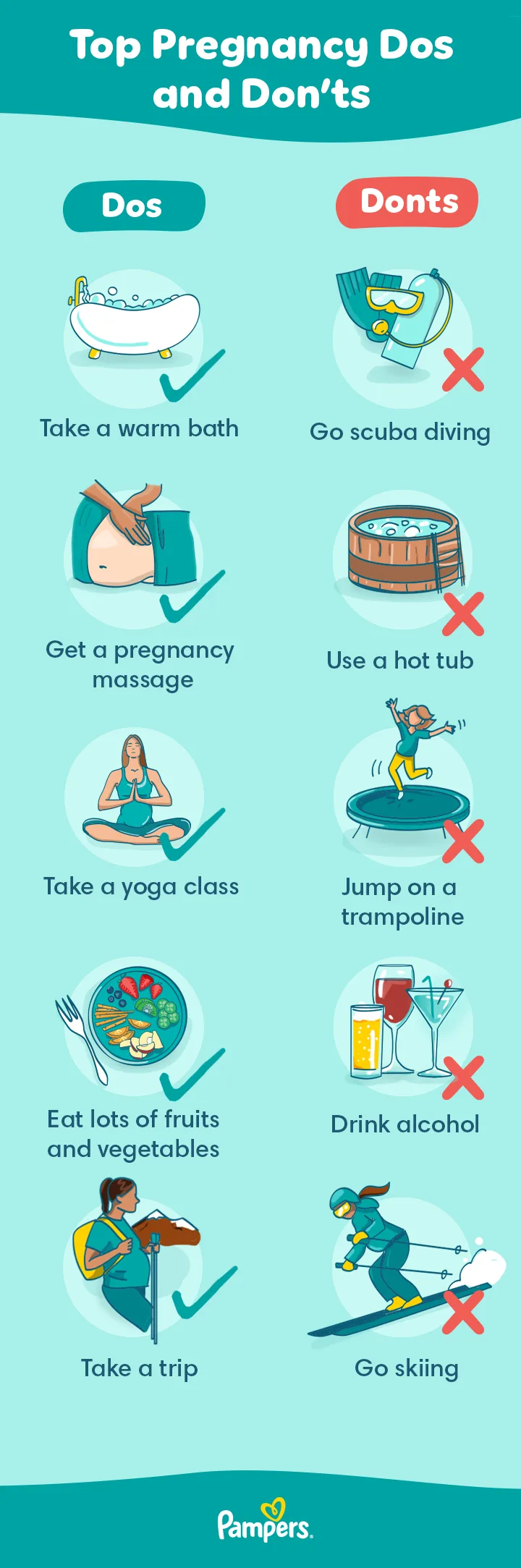 Top pregnancy dos and don'ts