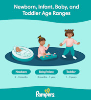 20 Month Old Development Milestones And Sleep Pampers 48 OFF