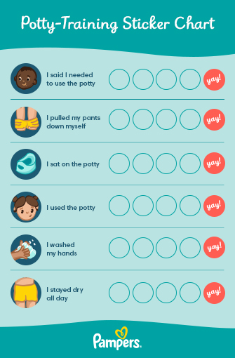 Potty Training Chart Printables and Reward Ideas