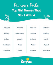 Girl Names