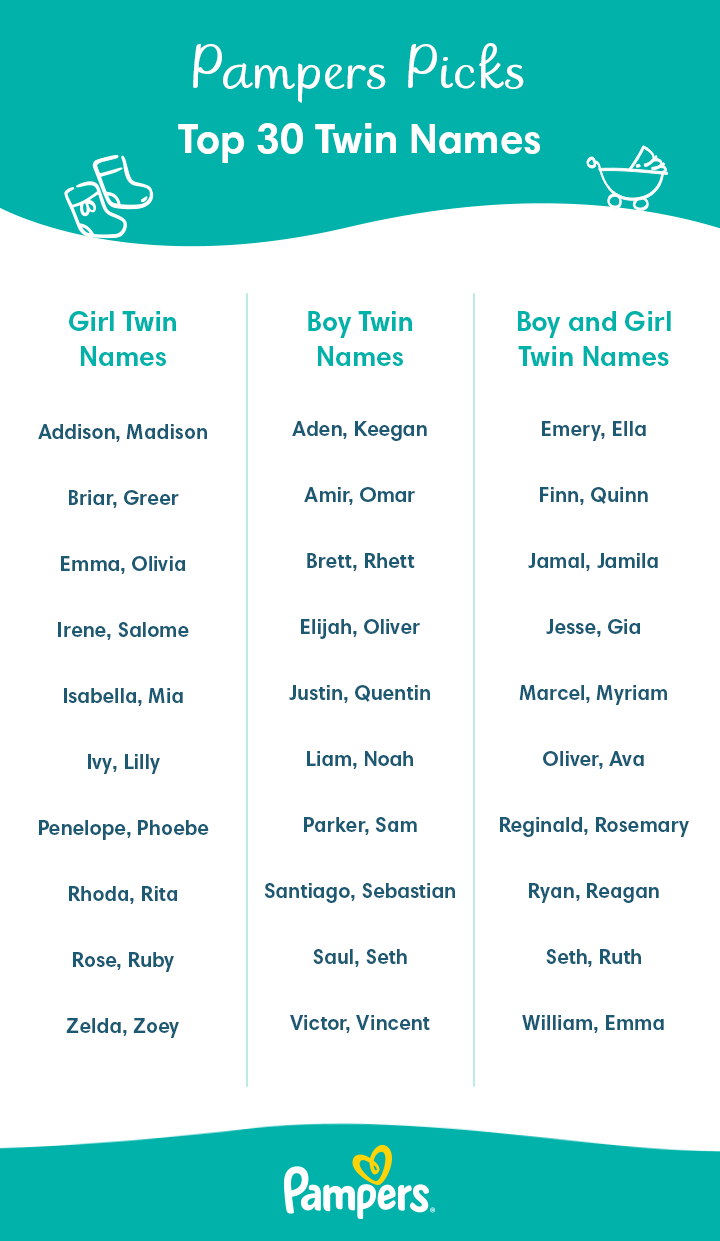 300+ Best Twin Names for Your Sweet Pair | Pampers