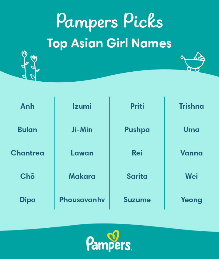 Nepali Baby Girl Names Starting With B